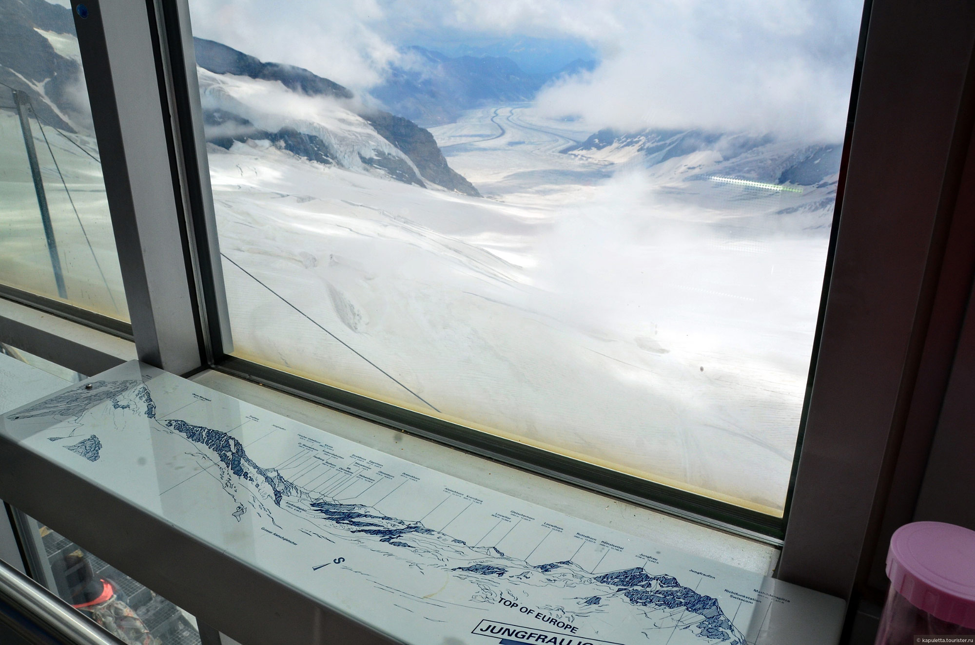 Jungfraujoch